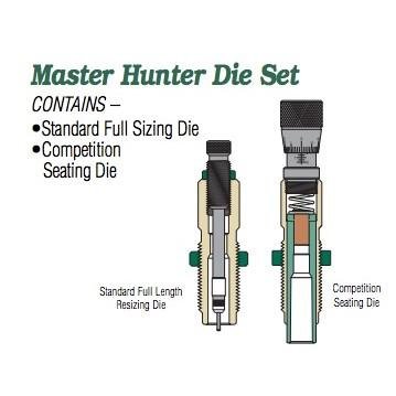 Redding Master Hunter Die Set .28 Nosler Redding Master Hunter Die Set .28 Nosler