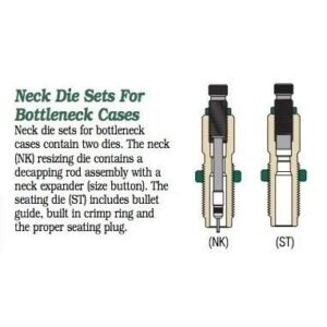 Redding Neck Die Set for Bottleneck Cases 6.5mm GAP 4S