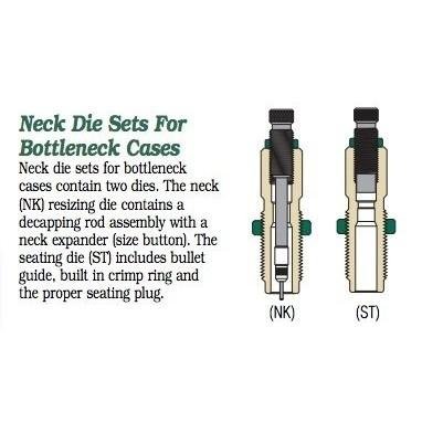 Redding Neck Die Set for Bottleneck Cases 6.5mm GAP 4S Redding Neck Die Set for Bottleneck Cases 6.5mm GAP 4S